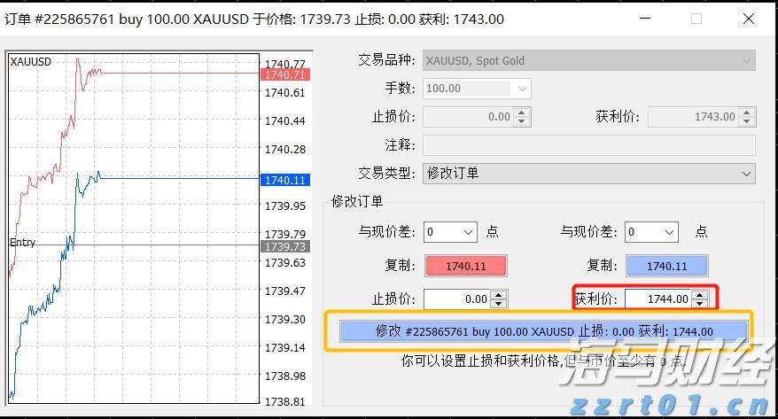 美股动态|6000万美元回购计划助推，乐信（LX.US）三天累计上涨17.4%