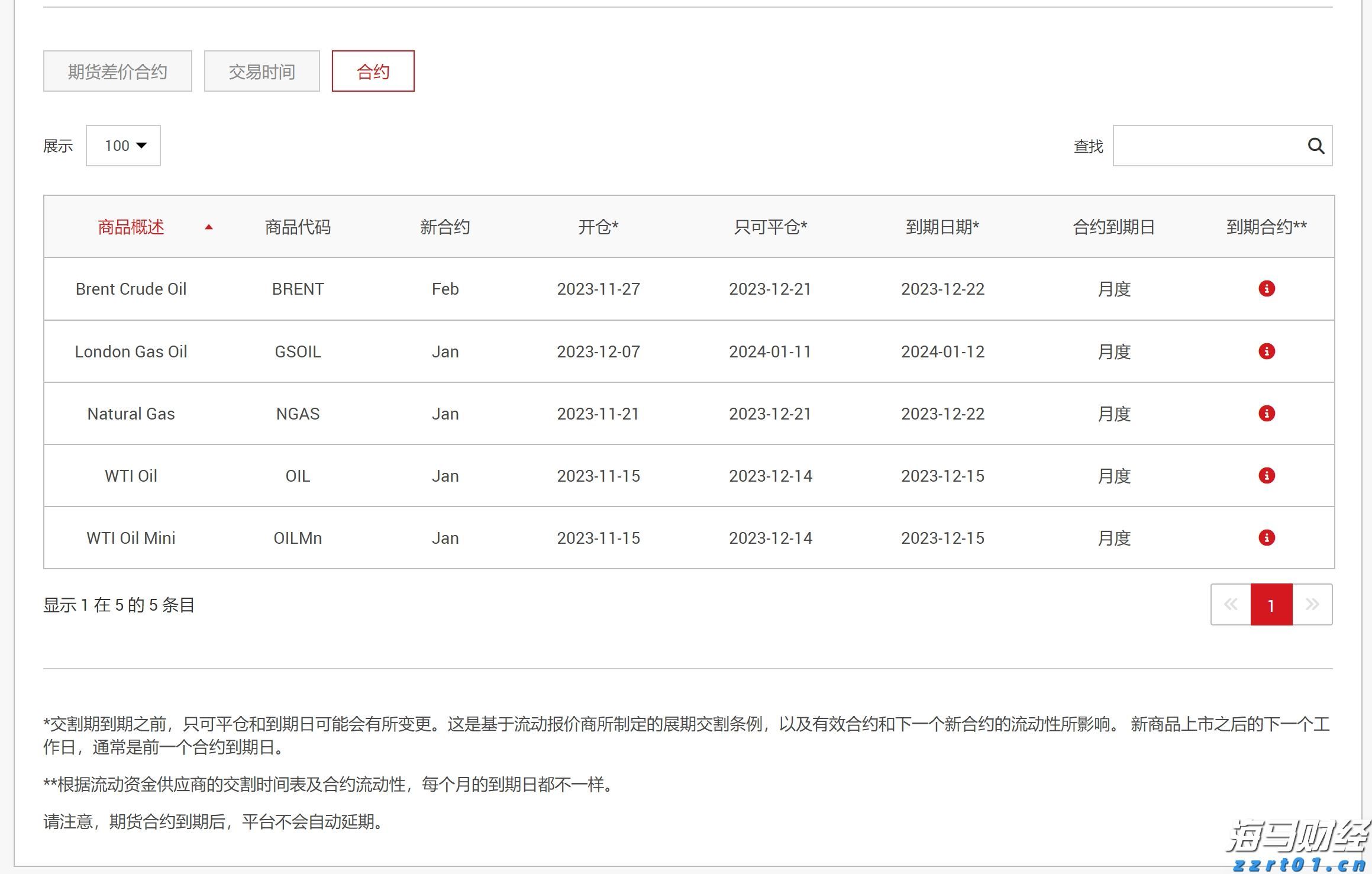 地源热泵的工作原理与家用什么相同之处（地源热泵的工作原理图解）