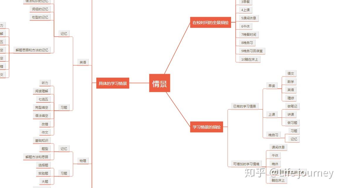 公安部：中缅泰将全面清剿电诈园区，全量抓捕涉诈人员