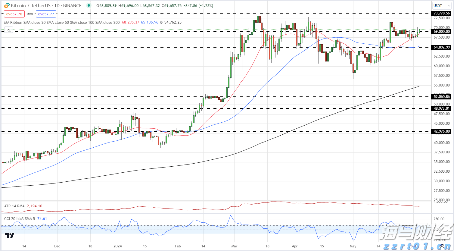 美股动态 | 理想汽车(LI.US)下跌超5% 公司就“碰撞测试”事件致歉