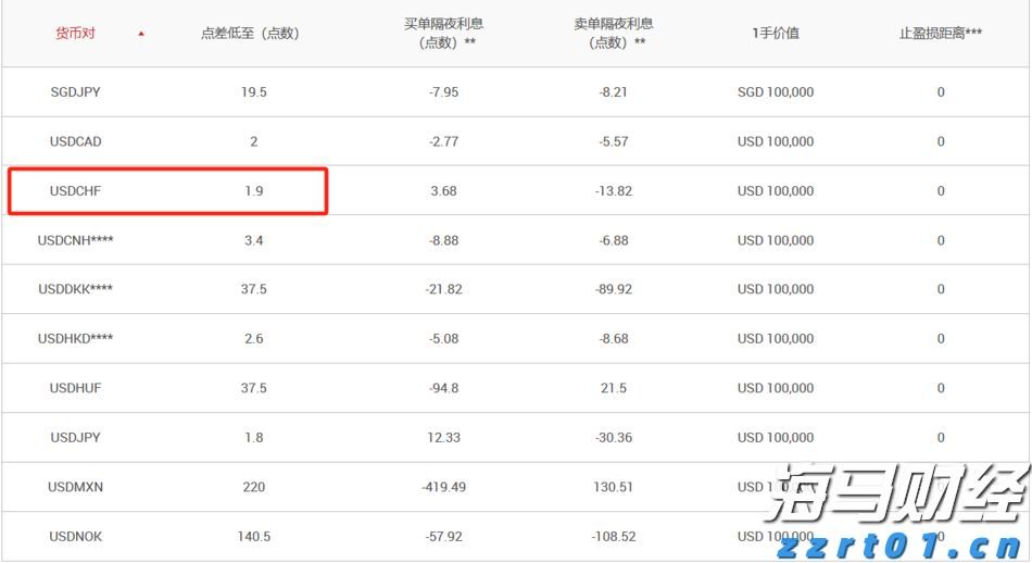 今年晋江全市小区计划增设1.1万个电动自行车充电位  已完成7791个 完成率达70.83%