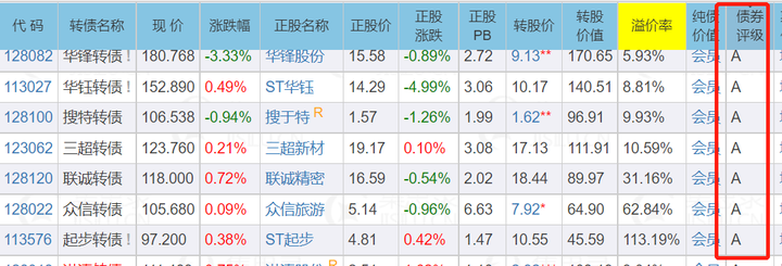 芜湖方特水上乐园5月28日酷爽回归 59元早鸟特惠票预售抢购中