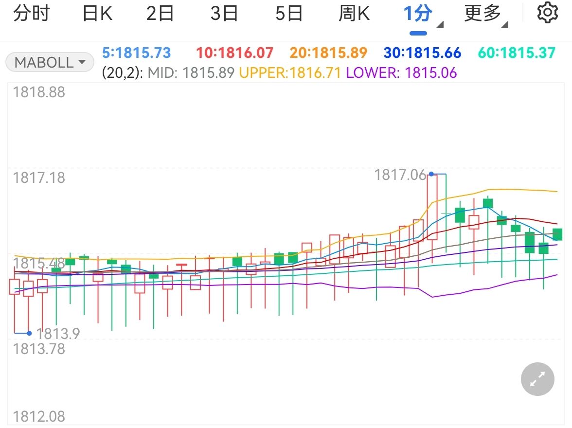 市慈善总会第四届大会在市区召开