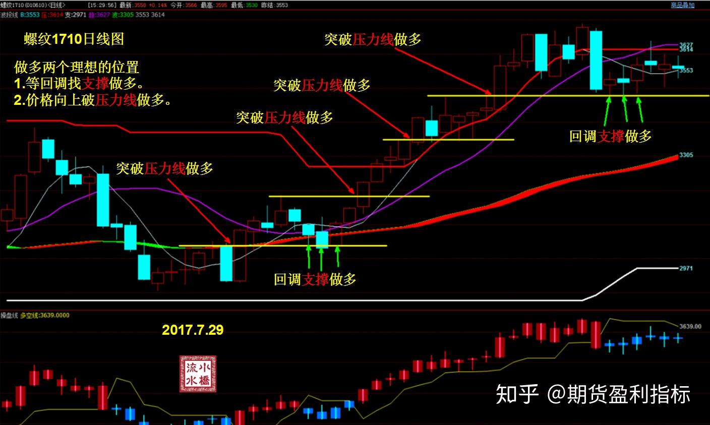 降息预期减弱影响市场情绪 比特币跌至两周新低
