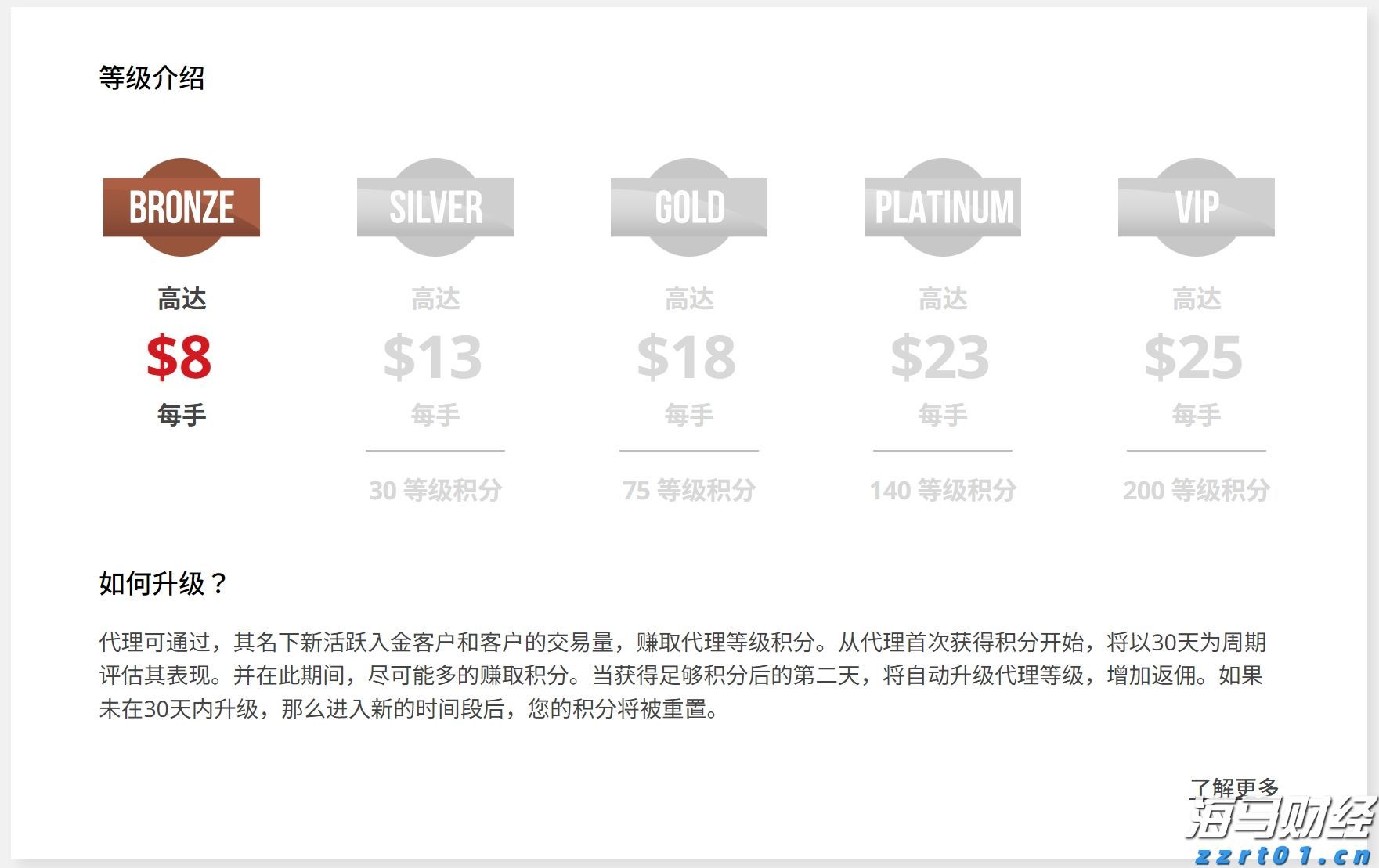 “赣溯源”助力校园食品安全