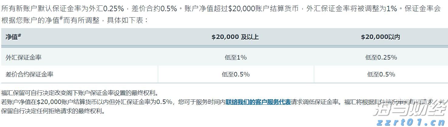 美共和党议员要求鲍威尔就美联储25亿美元总部翻修项目提供更多信息