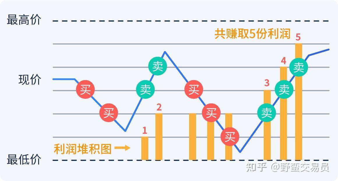 污水cod是什么意思中文（COD超标怎么处理）