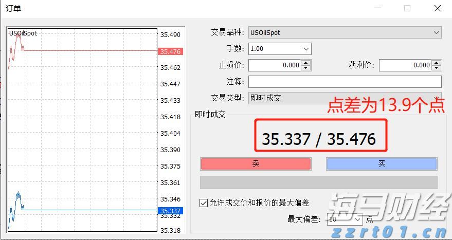 模因股热潮席卷美股：散户利用社交媒体推高股价，机构发出警示