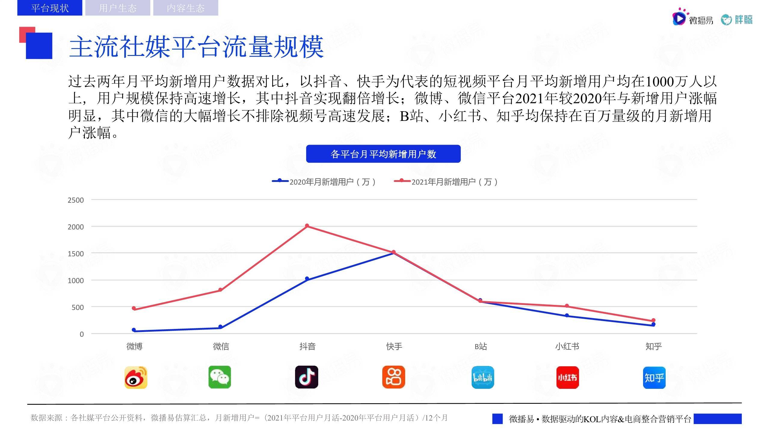 泉州市其他国土绿化项目获中央财政资金支持5423万元
