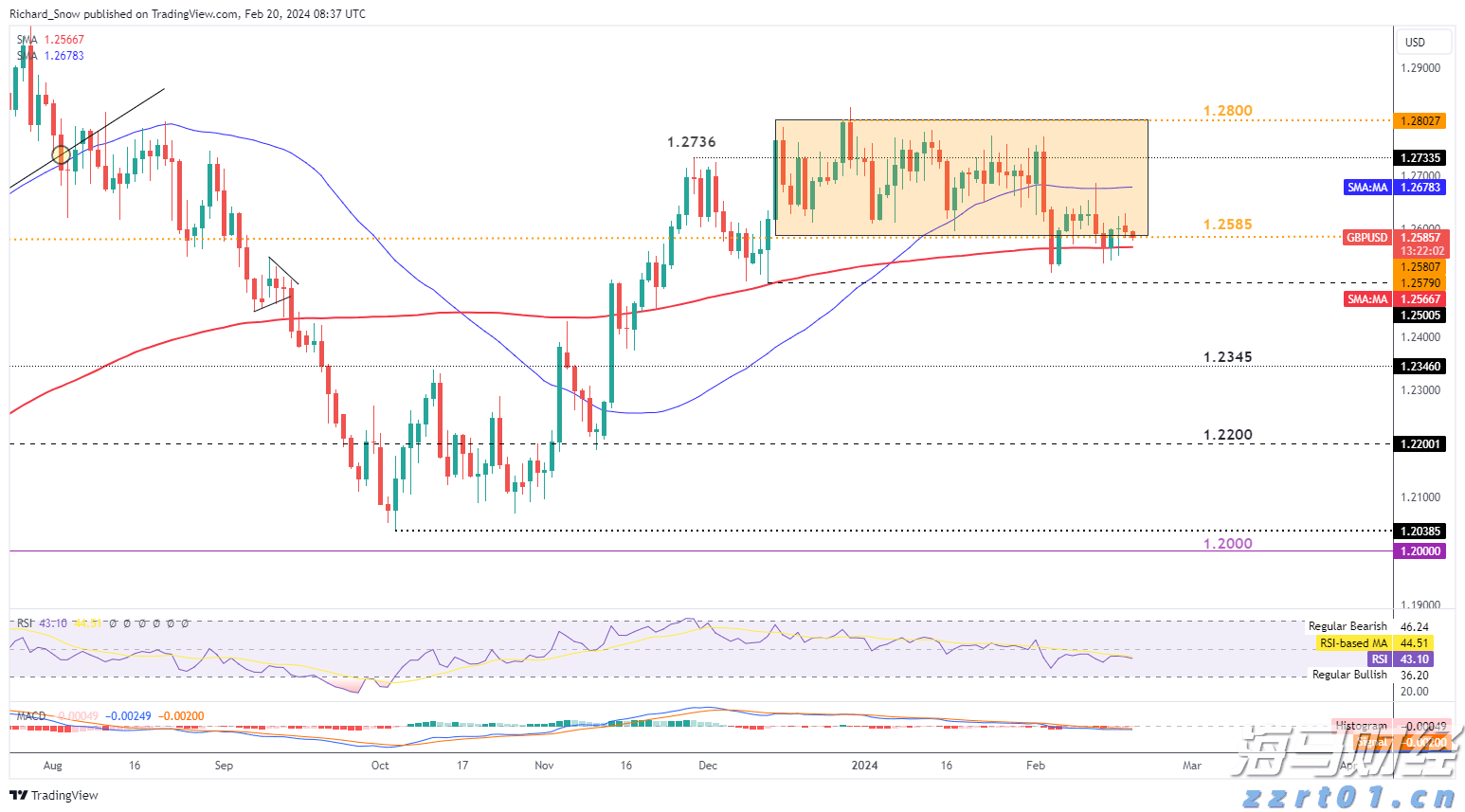 美股动态 | 新上市公司Linkhome(LHAI.US)涨幅一度接近130% 再次触发停牌