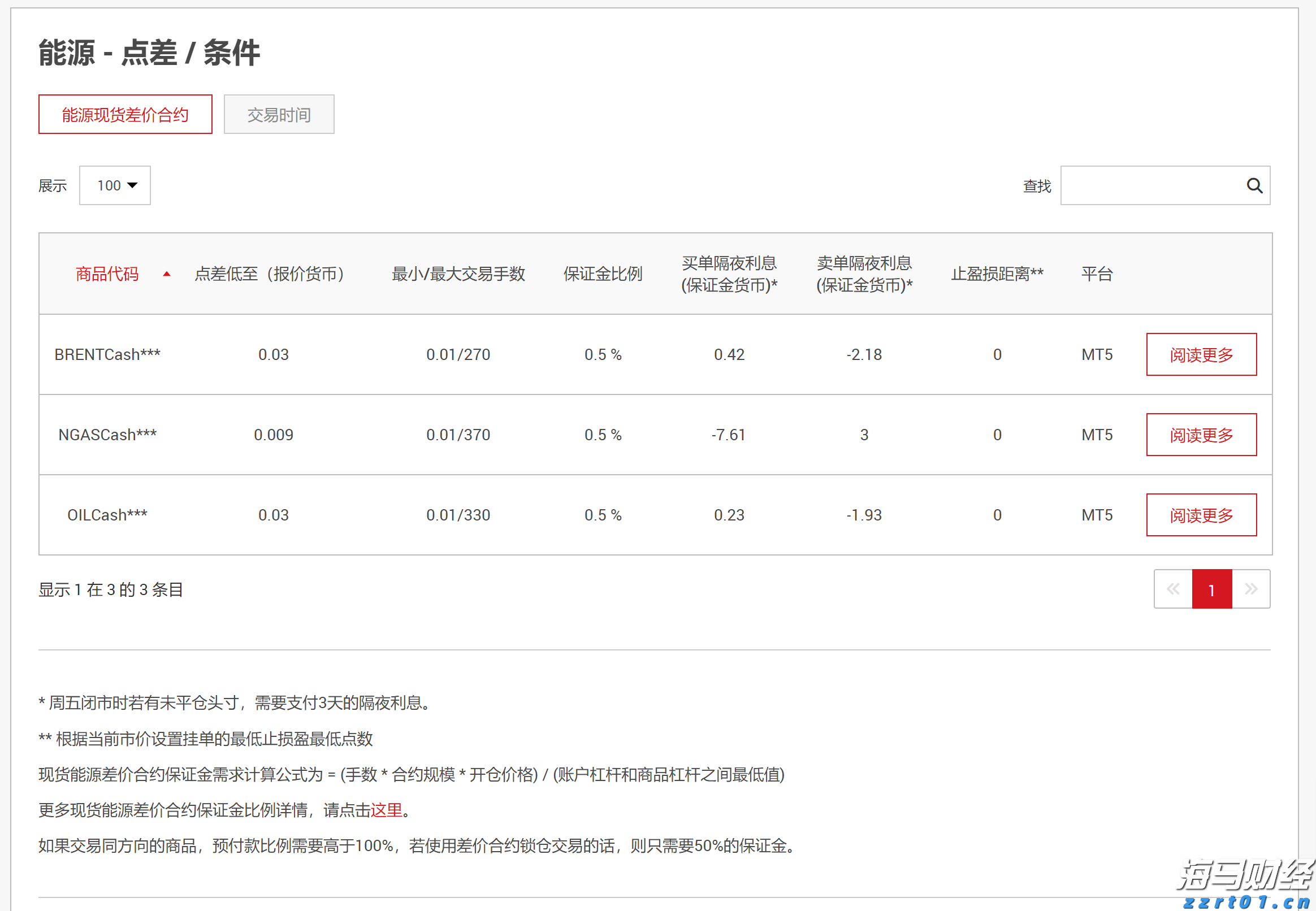 紧急医疗支援2位海外受伤客户，中国平安密切推进美国黄石交通事故急难救援