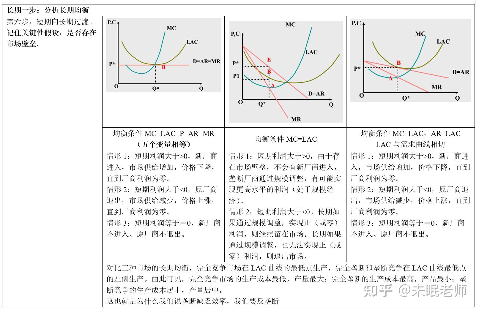 福建省新增63家省级专精特新中小企业