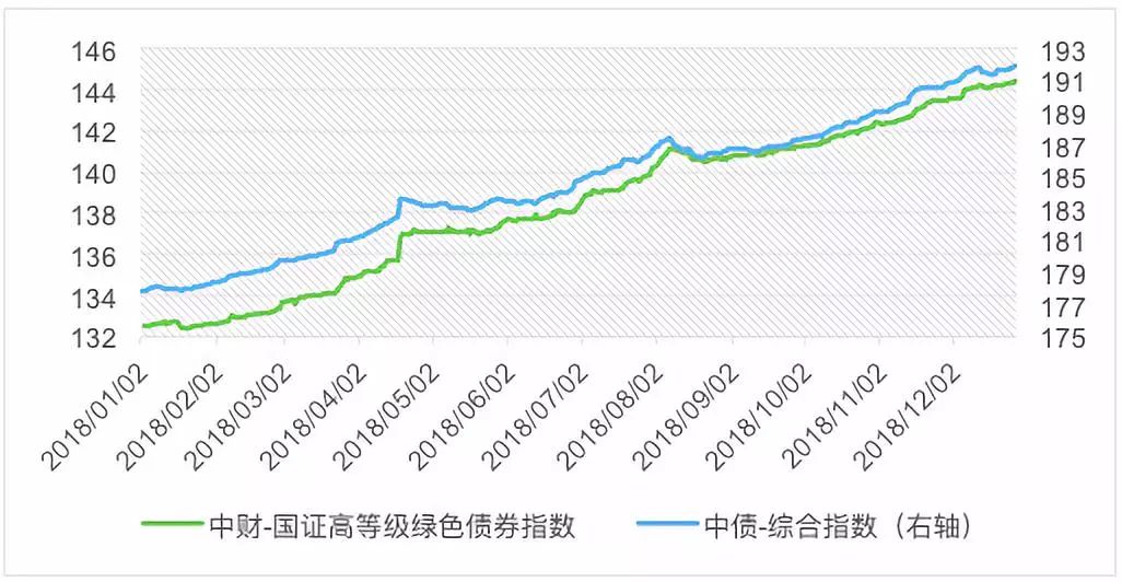 港元拆息普遍上升 一个月拆息回到1%水平