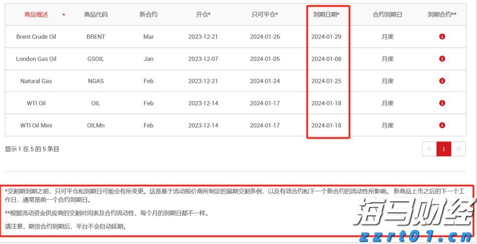 2025年《财富》中国500强榜单发布 哔哩哔哩(09626)首次上榜