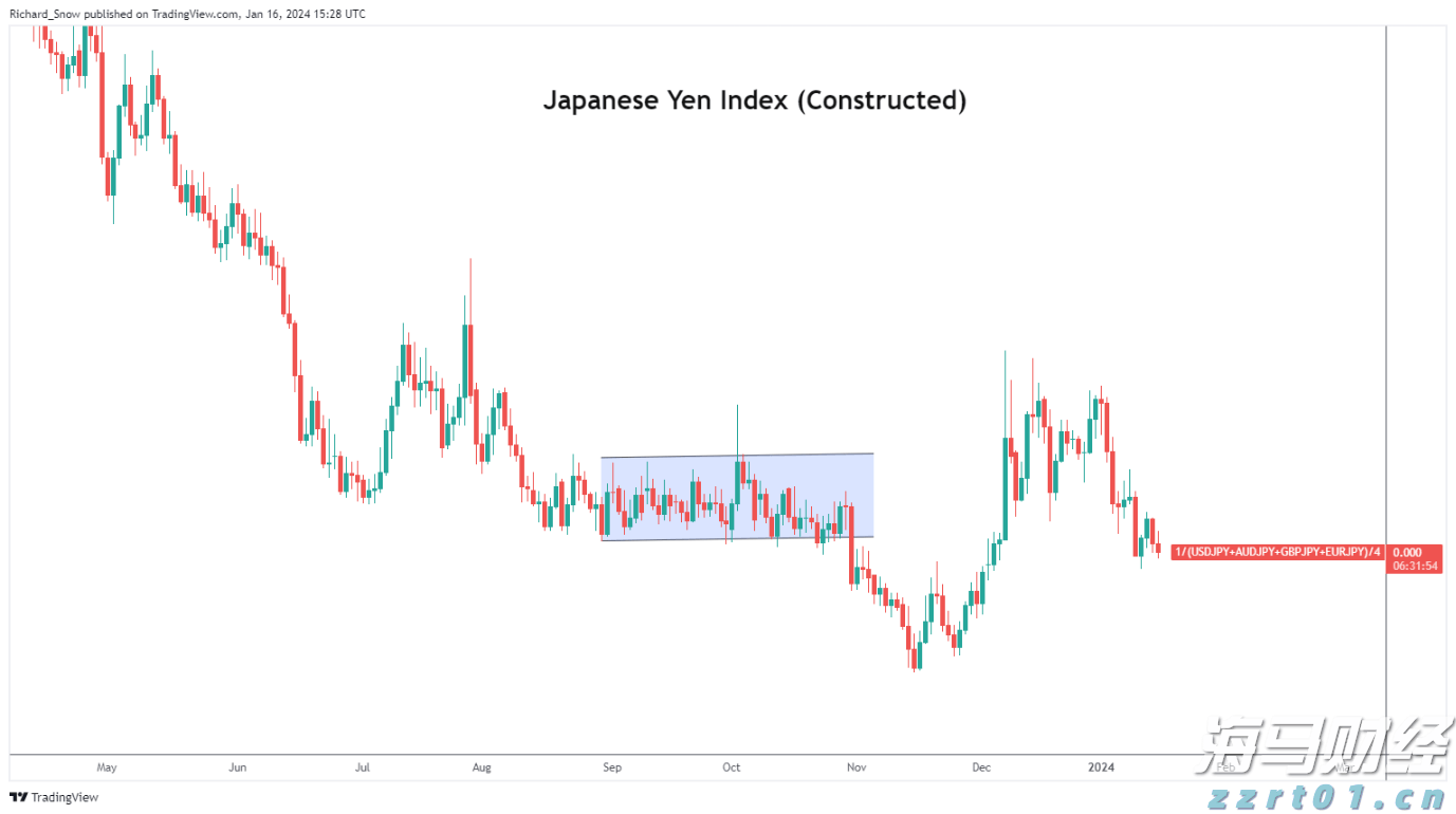 中信证券：AI推动半导体产业发展，国产替代与终端增量并行