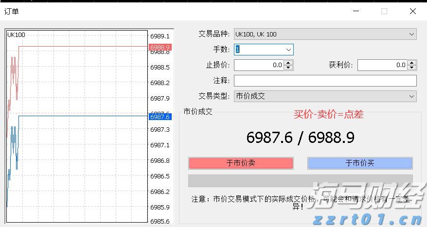 新股动态 | 胜软科技再度递交港交所上市申请 累计实施智慧能源项目约5000个