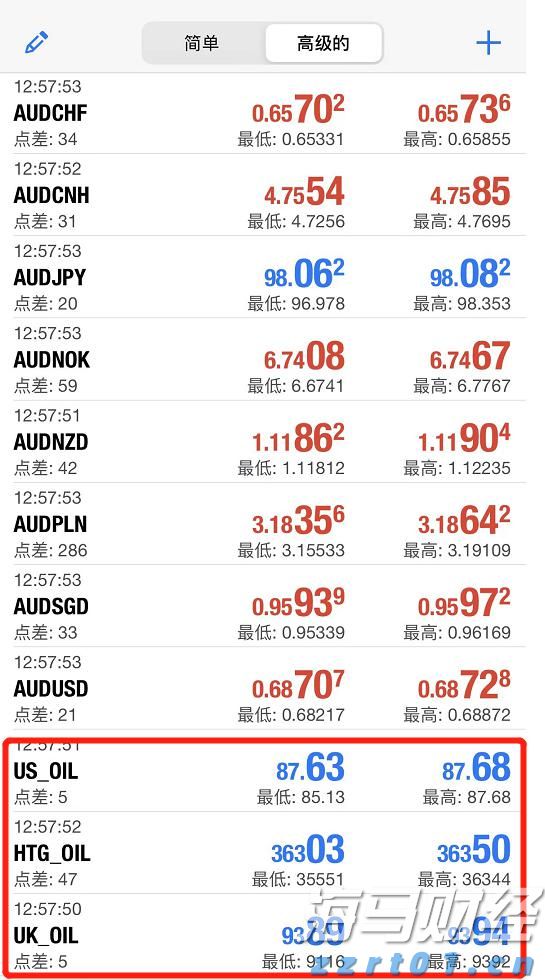 这个夏日，当高州龙眼遇上厦门地标！