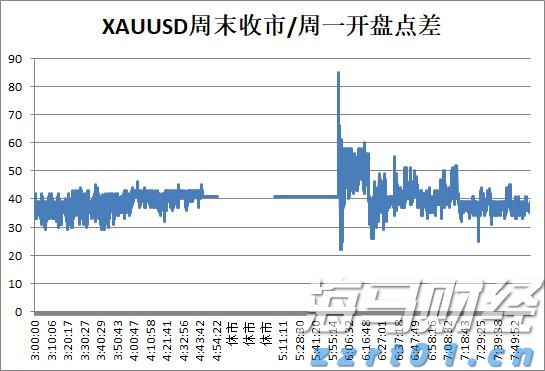 财政部等三部门发布海南自由贸易港全岛封关货物税收政策