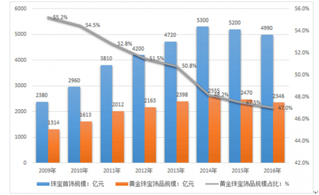 A股午评 | 创业板指半日涨0.69% 固态电池板块表现强劲 机器人个股实现10连板