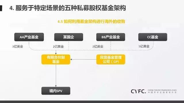 果蔬食品废水处理方法及方案（果蔬食品加工厂废水处理流程）