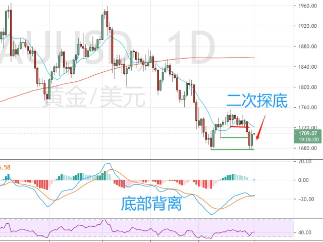 一体化污水设备报价清单明细（源头厂家青岛乐中环保为您分享）