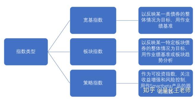 海南省市场监管局提出五条措施加强鳄雀鳝经营行为监管