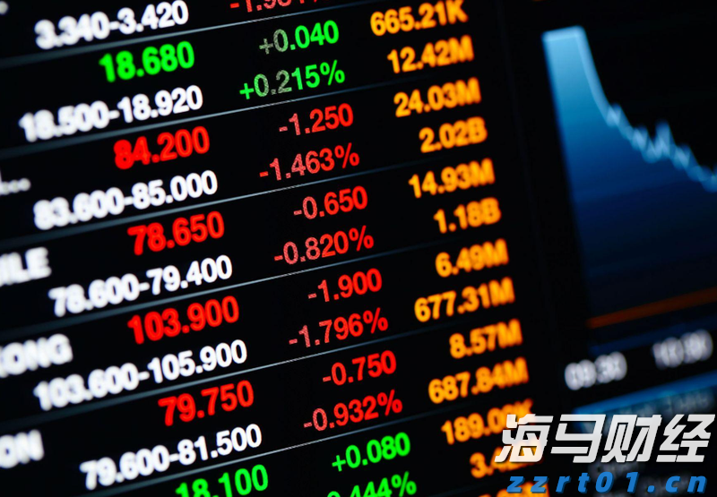 美欧贸易协议引发全球贸易大变革！OEC预测：全球对美出口将锐减46%