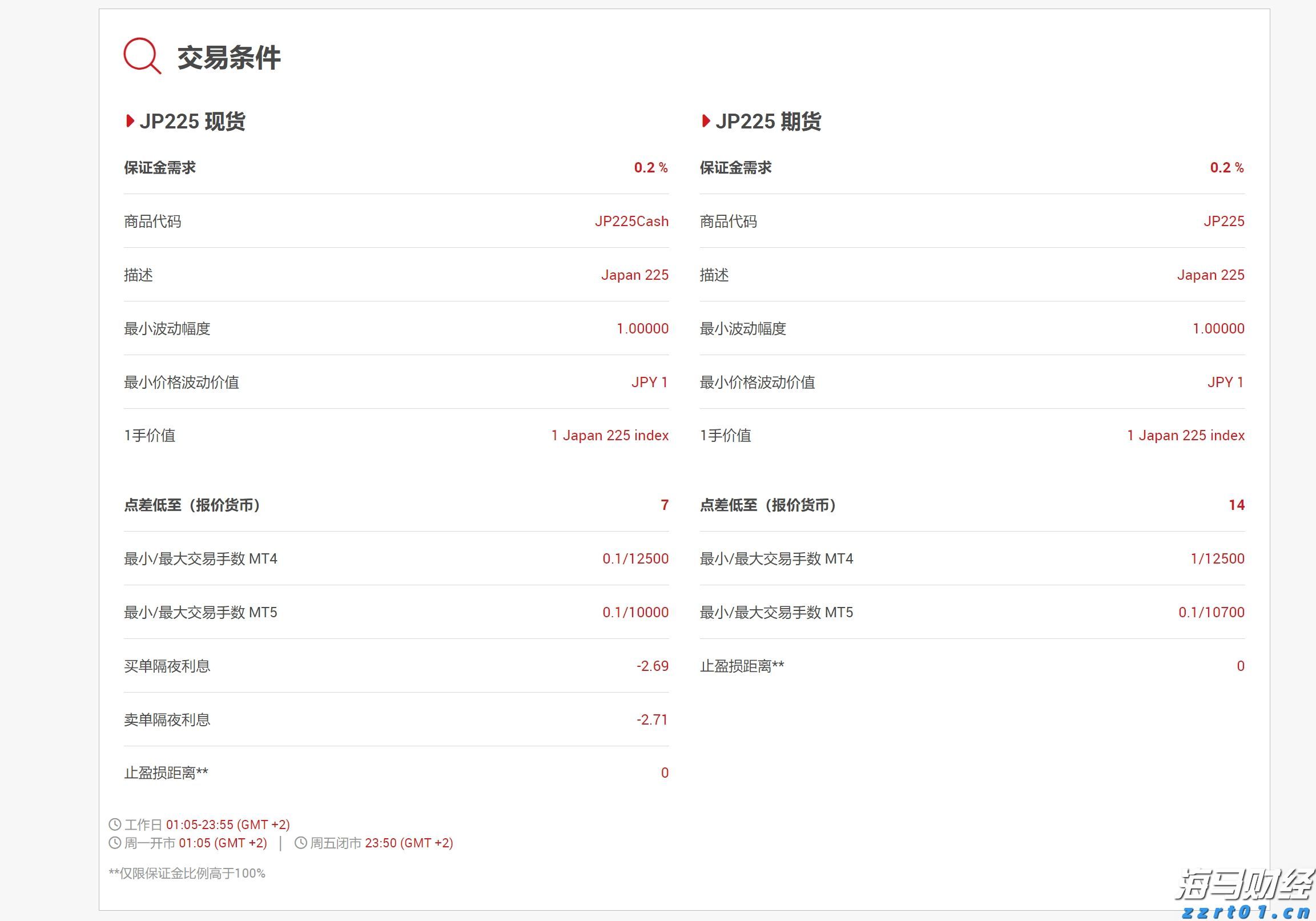 江苏为企业搭建“市场监管会客厅”
