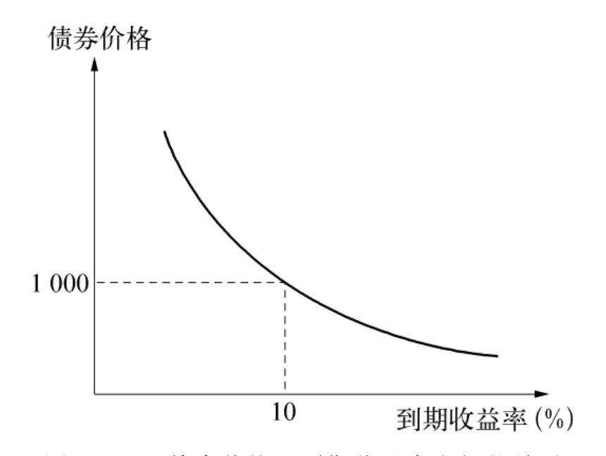 海南省市场监管部门五措施为高考中考保驾护航