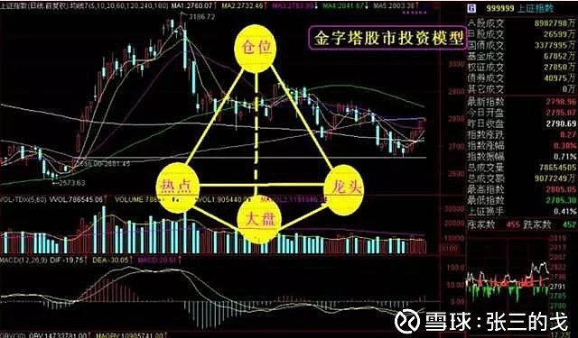 延长！扩大！上海食品安全“守、查、保”专项行动覆盖全域全年