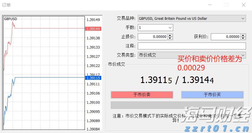 特斯拉(TSLA.US)计划在旧金山湾区推出Robotaxi服务，但尚未获准