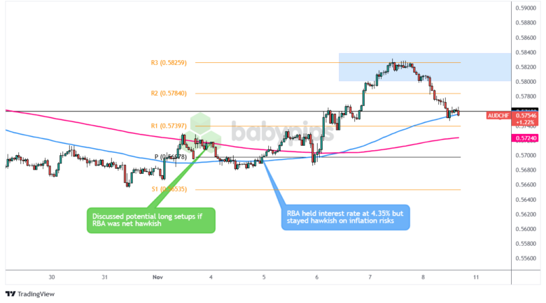 特斯拉(TSLA.US)财报后引发争议：多头看好FSD万亿前景，空头关注交付放缓与挑战