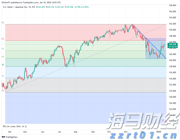 评卷及成绩公布工作有序安排 7月20日前后公布中考成绩
