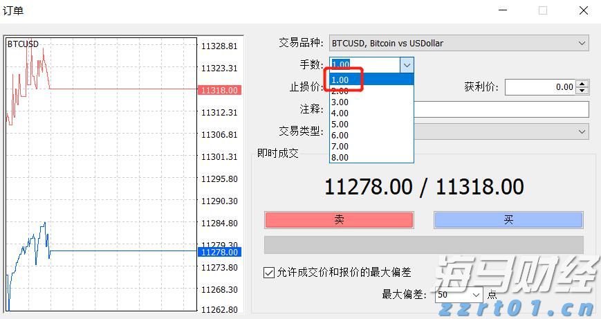 黄金市场将迎“拐点”!摩根大通：最大催化剂为“美国就业恶化引发美联储降息”