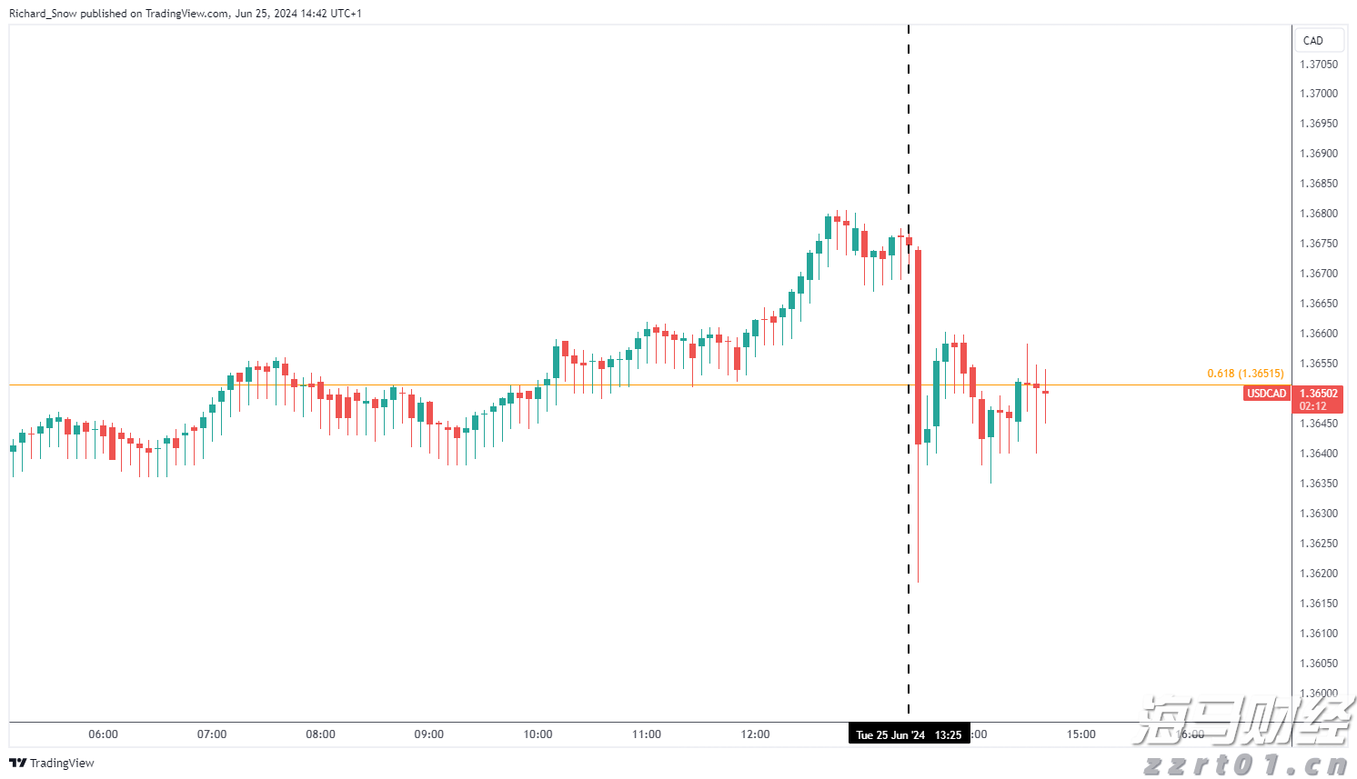 香港金管局对三三金融处以160万港元罚款