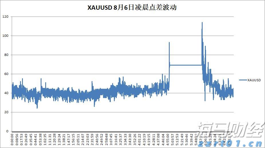 2022年内蒙古产品质量安全监管工作这样干！