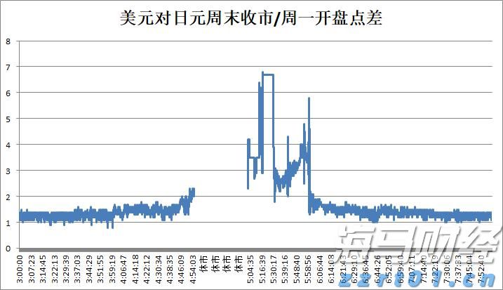 国铁集团：充电宝上火车 尚不需检查3C标识