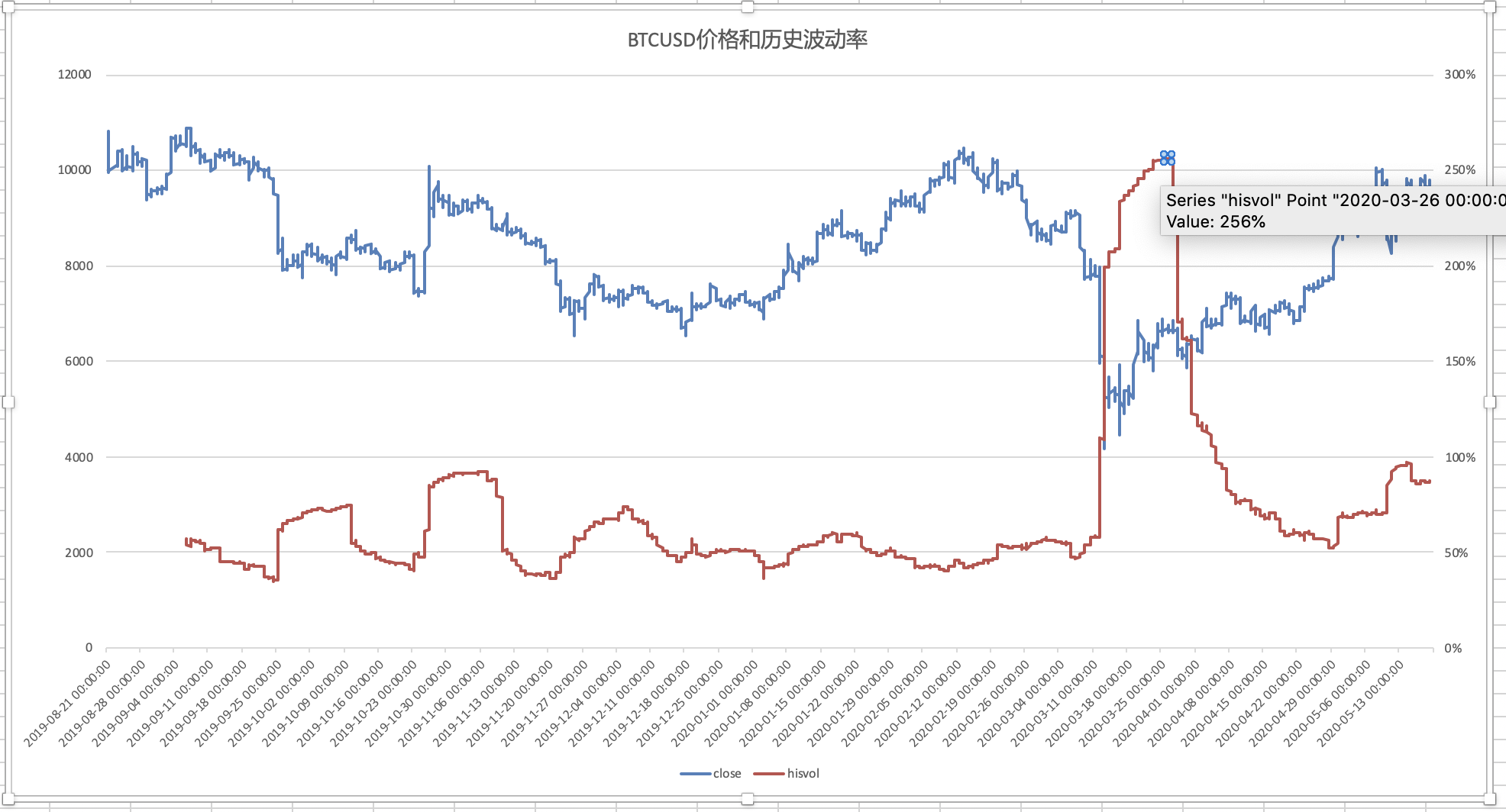 我市积极布局杜仲全产业链发展