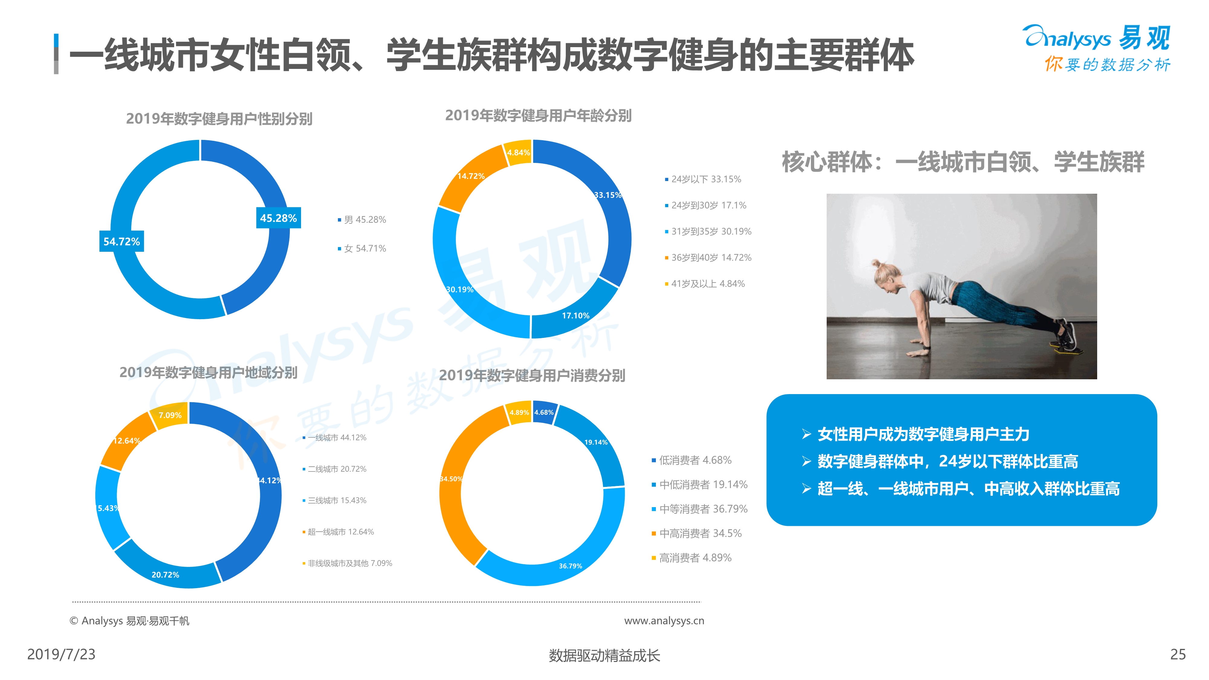 我市举行园区企业专场直播带岗活动