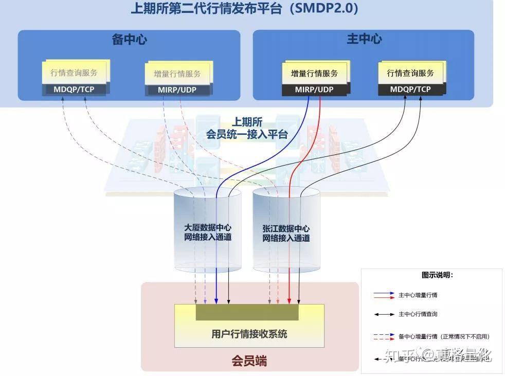 40秒！带你了解福建“双打”工作