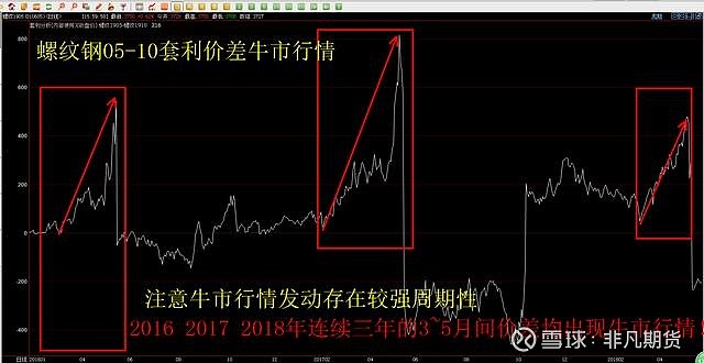 安徽桐城试点“证照联办”模式