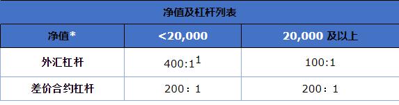我国拟修改网络安全法强化法律责任
