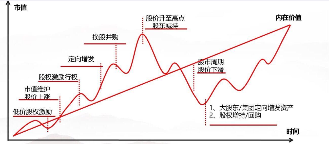 一体化净水器常见问题有哪些如何解决？