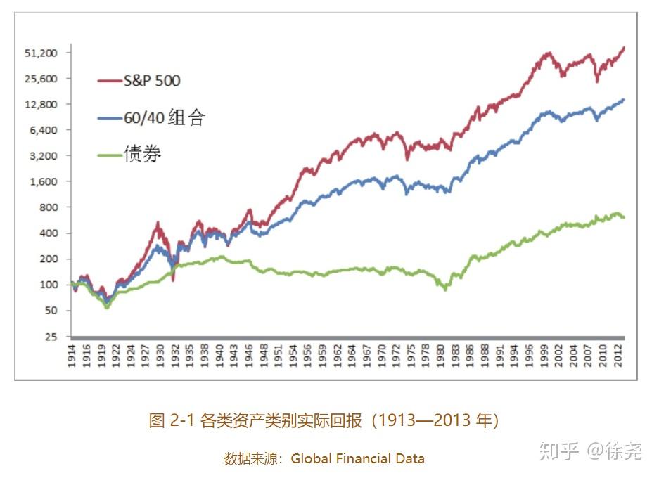 美国宣布将对12个国家实施旅行限制