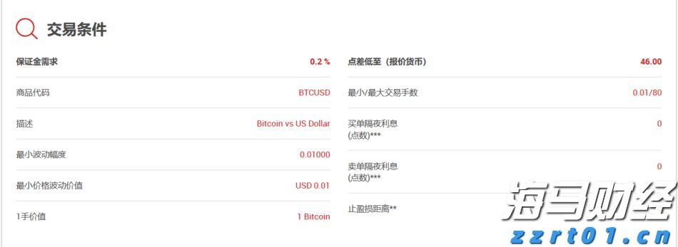 德州仪器(TXN.US)股价大幅下跌：关税忧虑影响Q3预期，多家机构观点不一