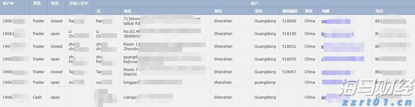 MSBR污水处理工艺的缺点和优点分析（mbr污水处理工艺流程图）