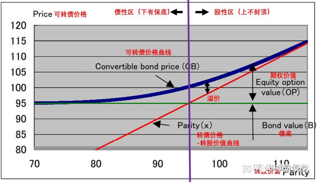 广东省市场监管局部署2022年食品安全监管工作及食品安全“守底线 查隐患 保安全”专项行动