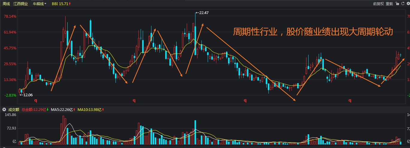 海南自由贸易港封关安排详解：零关税商品范围扩大，贸易和数据流动全面放宽