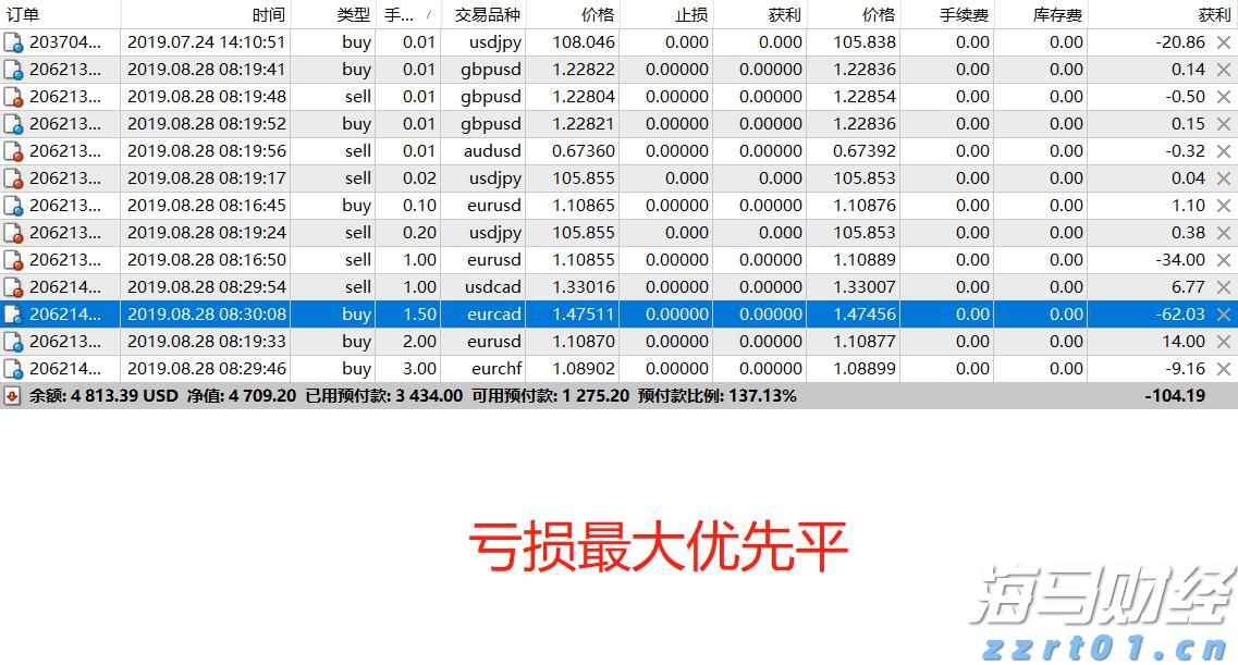 内蒙古推出持续优化营商环境90条举措
