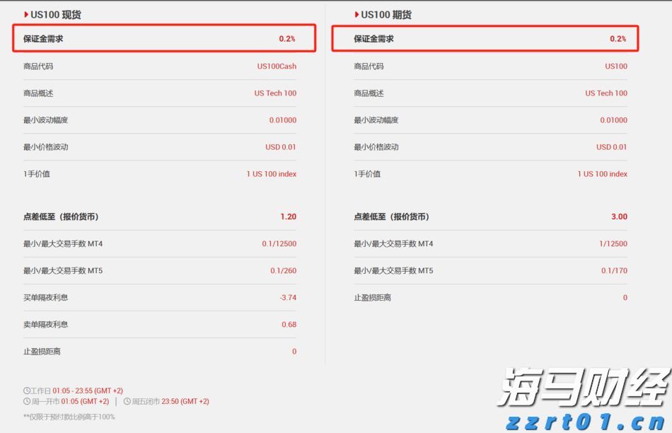 晋江春节免费旅游公交专线启动 2辆双层巴士8辆铛铛车带你游